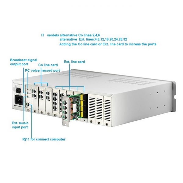 TC2000H Series PABX PABX PBX Call Center Solutions Singapore